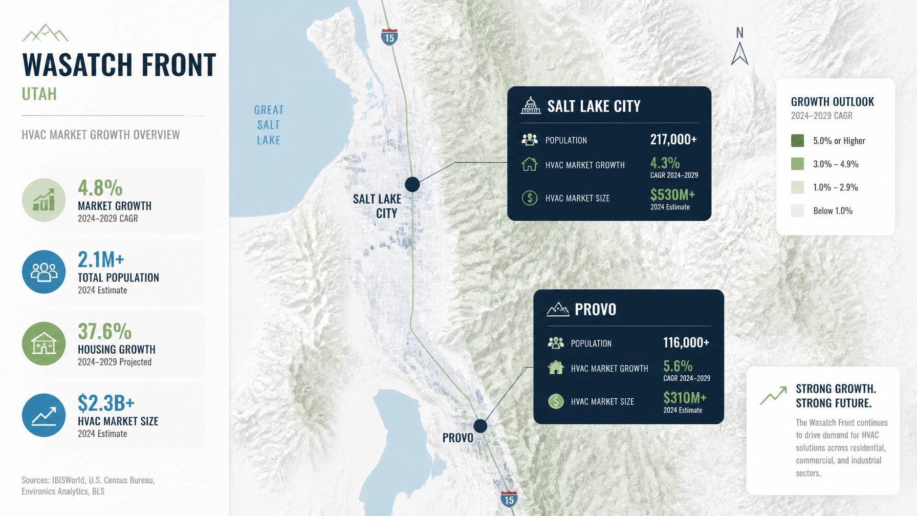 Utah HVAC Marketing in 2026: The Complete Guide to Dominating Salt Lake City & the Wasatch Front